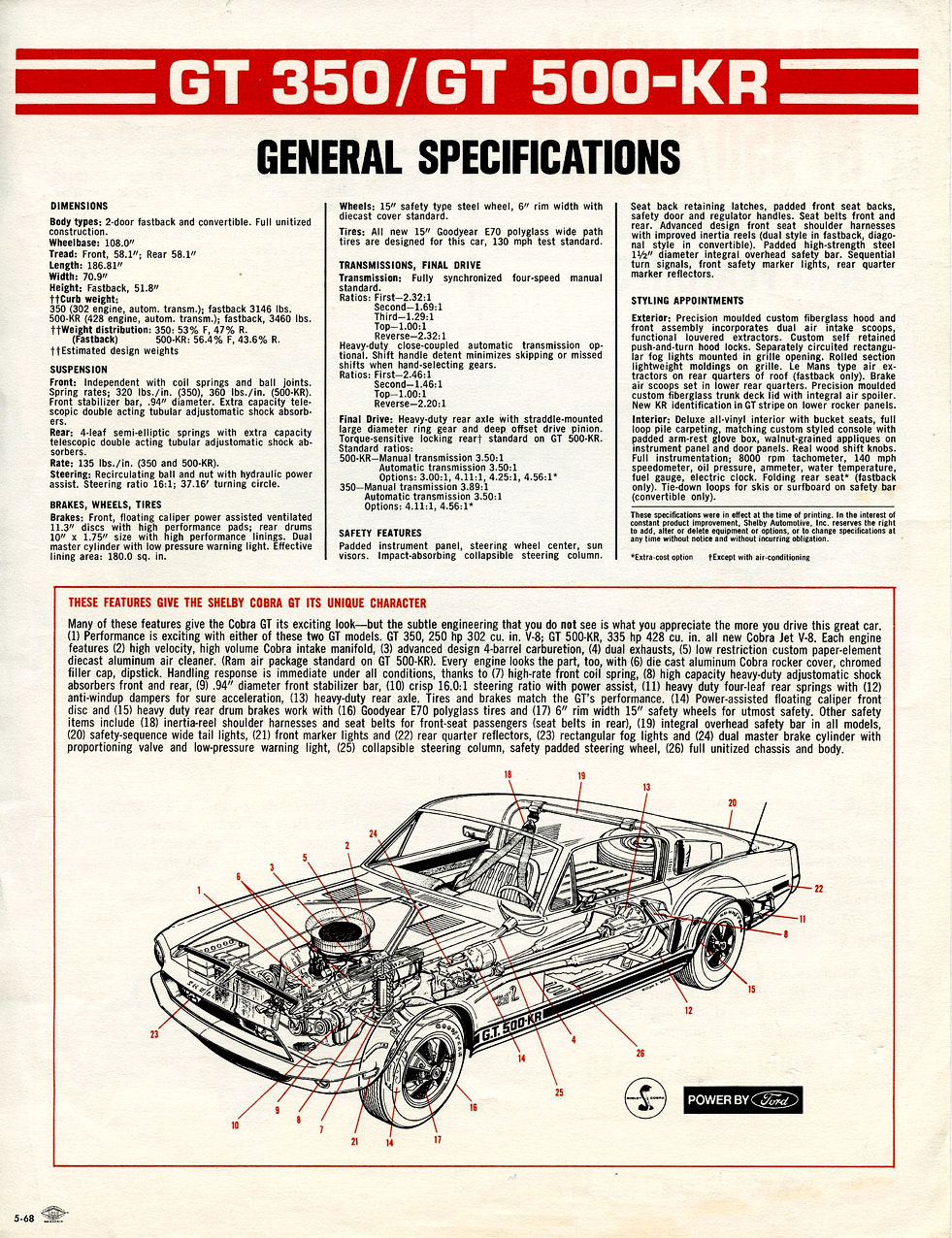 n_1968 Shelby Cobra GT 350-GT 500-KR-02.jpg